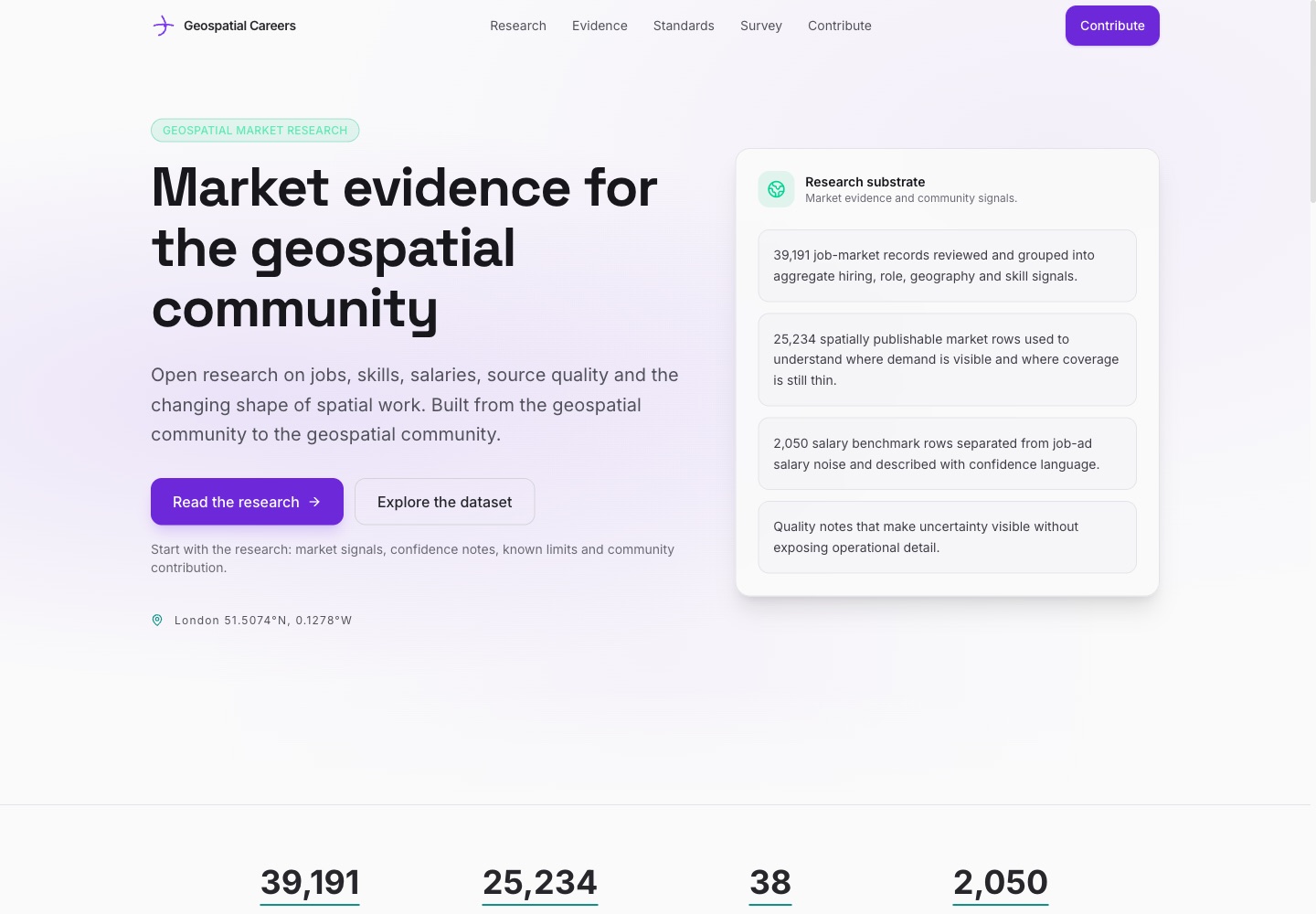 The Geospatial Careers landing page: demand, salary benchmarks and confidence language for the geospatial labour market.